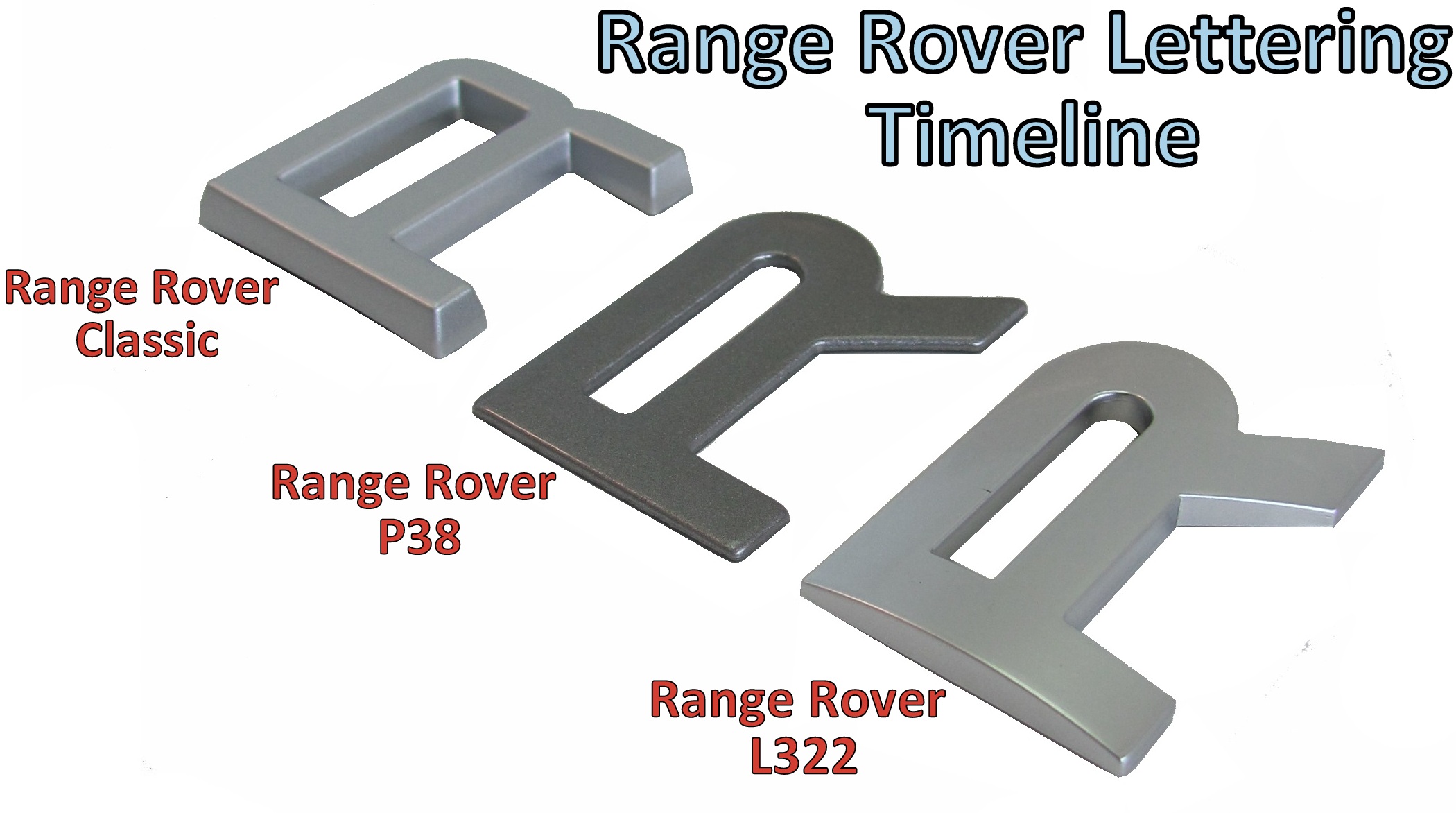 Chrome Lettering Range Rover Classic original pin type font decal badge eBay